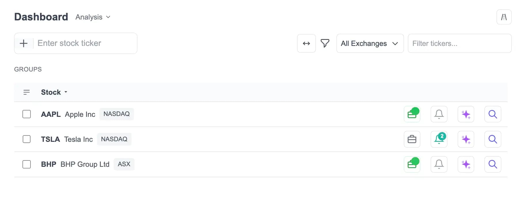Analysis dashboard - main screen screenshot