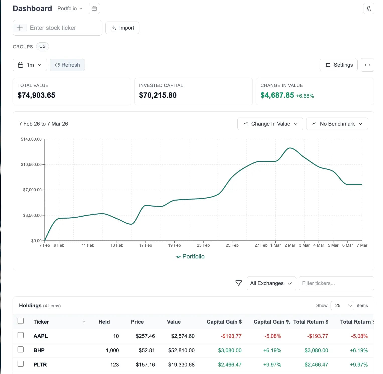 Portfolio dashboard screenshot