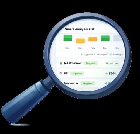 Market data analytics