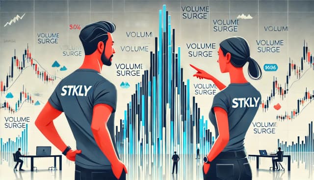 Volume Surge: Spotting Market Moves Before They Happen